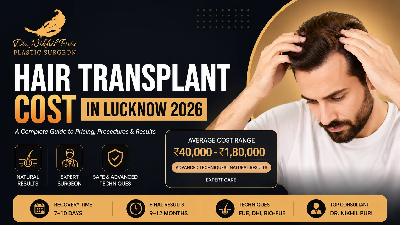 Hair Transplant Cost in Lucknow: Updated 2026 Price Guide